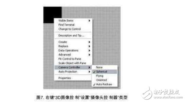 labview實現3d模型