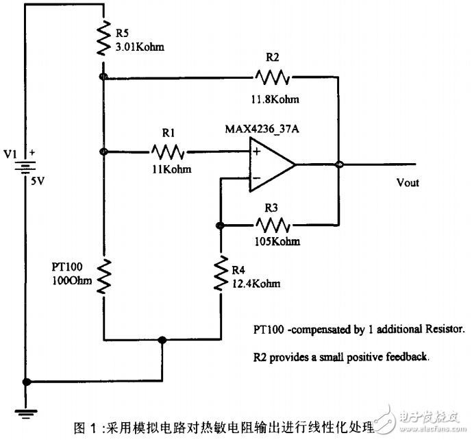 PT100鉑電阻溫度變送器的介紹