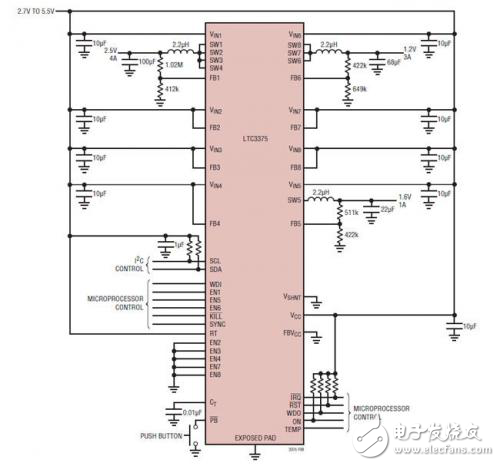 汽車信息娛樂(lè)系統(tǒng)中多輸出電源IC的應(yīng)用分析