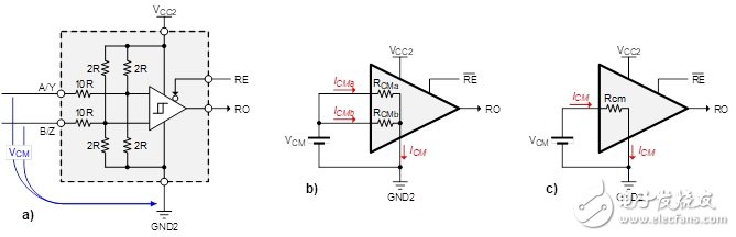  圖2 接收器等效電路圖(a)，其共模表示(b)和進(jìn)一步簡(jiǎn)化的VCM等效電路(c)