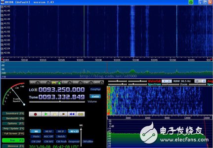 軟件定義無線電(SDR)工作原理及三個方向的應用：軍用、業余、家用