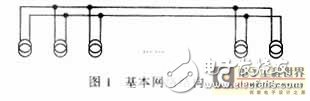 數字通信終端接口電路分析、設計與實現