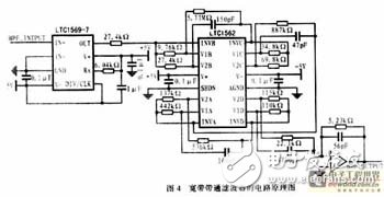 數字通信終端接口電路分析、設計與實現