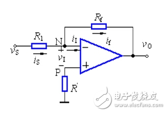 集成運(yùn)放虛短虛斷概念分析