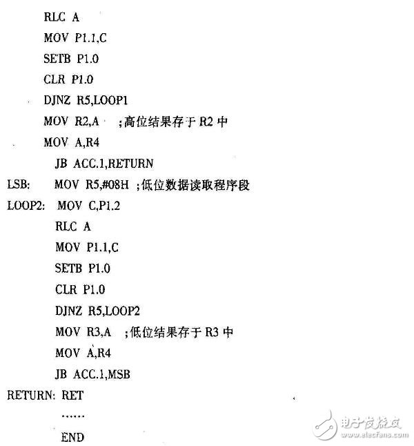 TLC2543 是TI 公司生產的一種12 位開關電容逐次逼近A/D 轉換器，芯片共有11個模擬輸入通道。芯片的三個控制端： 串行三態輸出數據端（DATA OUTPUT）、輸人數據端（DATA INPUT）、輸人/出時鐘（I/O CLOCK）能形成與微處理器之間數據傳輸較快和較為有效的串行外設接口一SPI。片內具有一個14 通道多路選擇器用于在11個模擬輸人通道和3 個內部自測試（SELF-TEST）電壓中任選一個，可通過對其8 位內部控制寄存器進行編程完成通道的選擇，并可對輸出結果的位數、MSB/I.SB 導前和極性進行選擇。