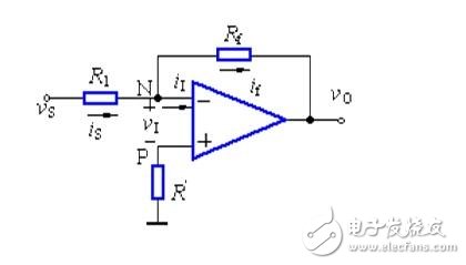 如何用”虛短“和”虛斷“分析運放電路