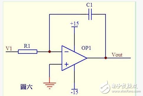 如何用”虛短“和”虛斷“分析運(yùn)放電路