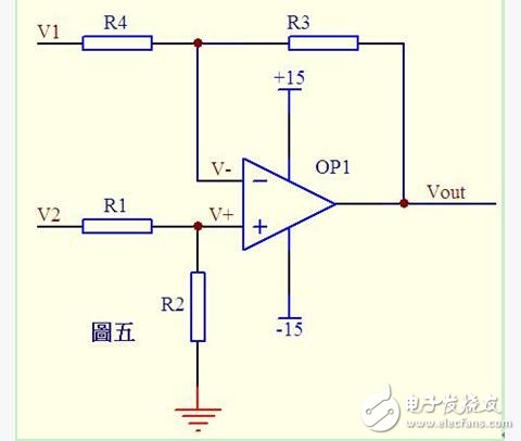 如何用”虛短“和”虛斷“分析運(yùn)放電路