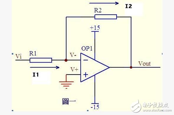 如何用”虛短“和”虛斷“分析運放電路