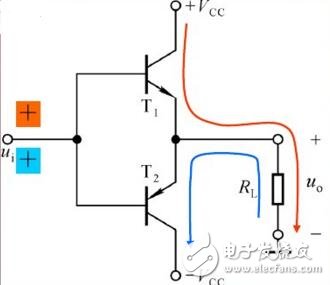 集成運放的互補輸出級采用了什么接法作用是什么