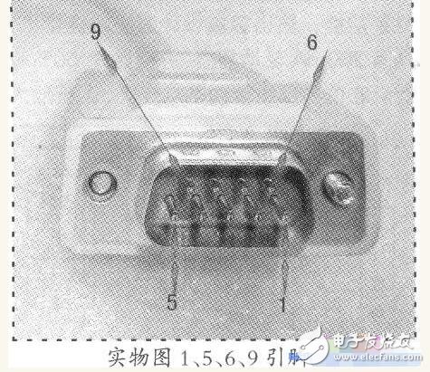 max3232應用的問題及其作用解析