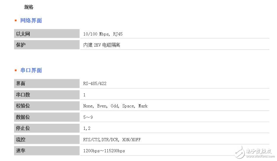 rs485轉(zhuǎn)rj45接線圖分析