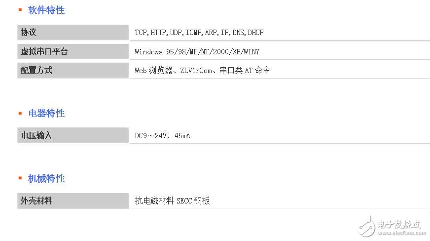 rs485轉(zhuǎn)rj45接線圖分析