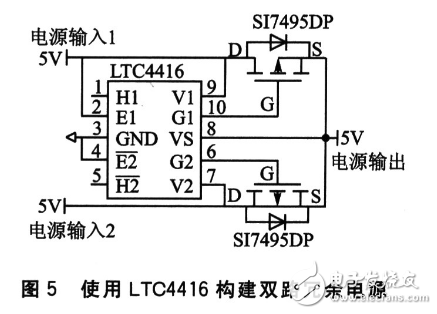 幾種冗余電源電路