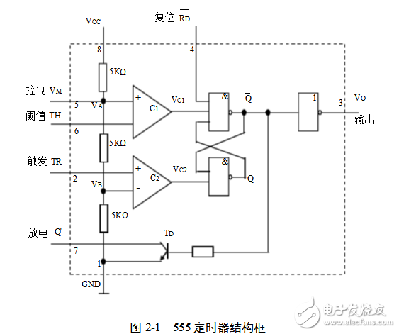 占空比可調方波發生器電路及其原理分析
