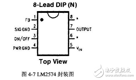 基于CAN總線的汽車儀表系統核心電路模塊設計方案