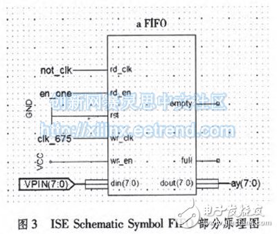 系統部分設計原理圖