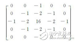 ＬＯＧ算子使用的５×５模板