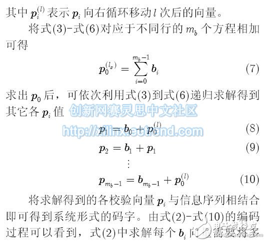 基于FPGA 的LDPC 碼編譯碼器聯合設計