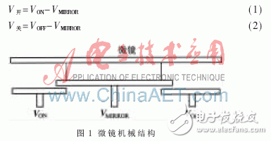 基于ARM和FPGA的DMD驅動波形實驗平臺