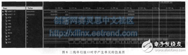 基于MSP430 和FPGA 的三線串行接口測試儀的設計