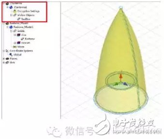 3D Component裝配好的一體化模型，天線陣內部細節被完全隱藏