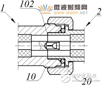 射頻連接器面向新時代循序性發展