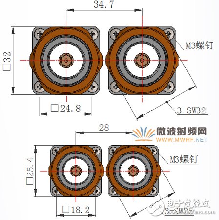 S7-16型射頻連接器_增設(shè)快速防水封裝的設(shè)計