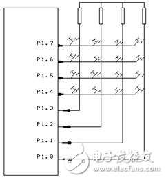 26課:矩陣式鍵盤接口技術(shù)及程序設(shè)計(jì)