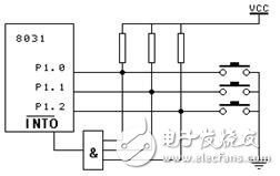 25課:單片機鍵盤接口程序設計