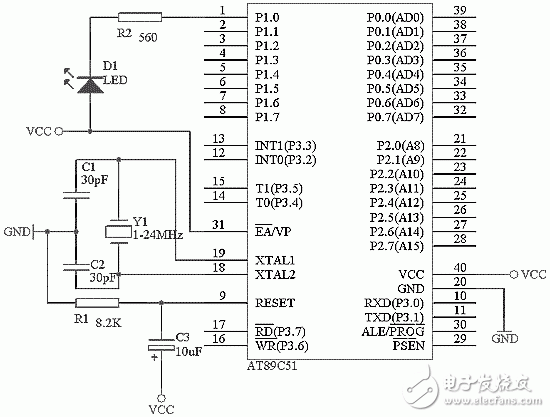 第二課 C51HEX文件的生成和單片機最小系統