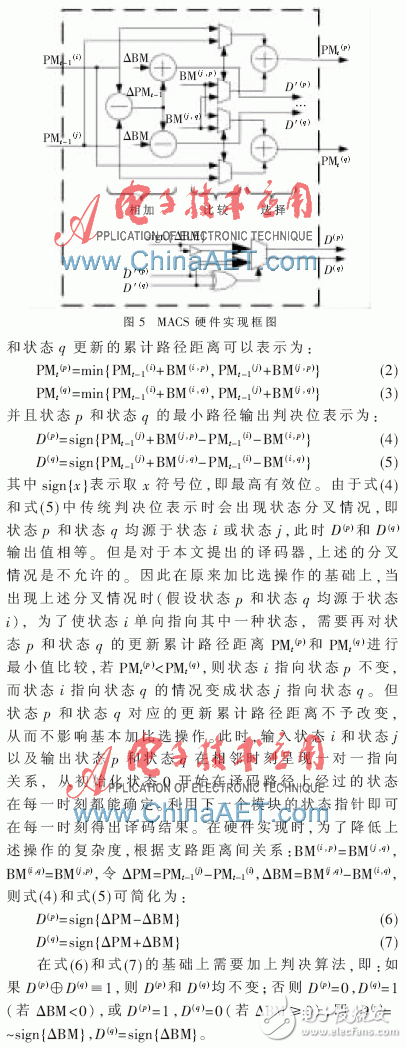 基于FPGA的指針反饋式低功耗Viterbi譯碼器的性能分析和設計