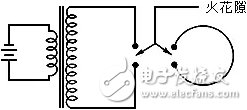 馬可尼-實用無線電報通信創始人