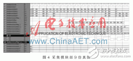 關于4路視頻合成系統的FPGA設計的分析和應用