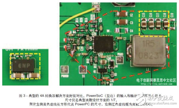 基于FPGA系統的新一代低噪聲DC/DC轉換器降噪設計 