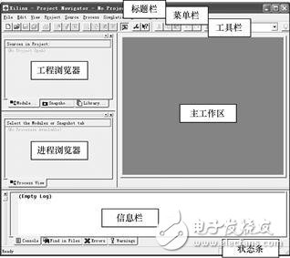 FPGA最小系統(tǒng)實(shí)例之：在Xilinx的FPGA開(kāi)發(fā)板上運(yùn)行第一個(gè)FPGA程序