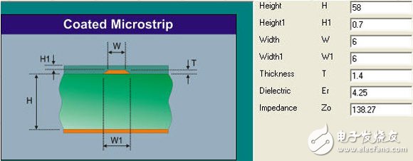 HFSS端口應(yīng)用詳解：Wave Port 、Lumped Port