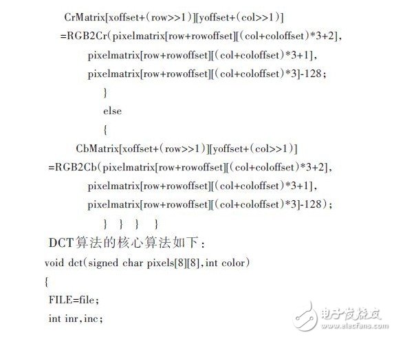 基于Shared Memory 的多核算法處理系統及實現