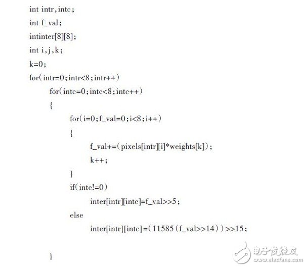 基于Shared Memory 的多核算法處理系統及實現