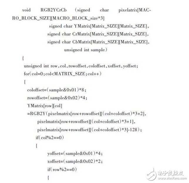 基于Shared Memory 的多核算法處理系統及實現