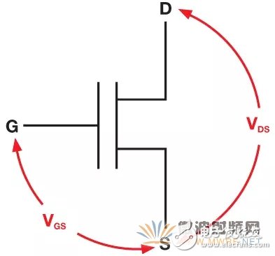 MOS晶體管的關鍵電壓