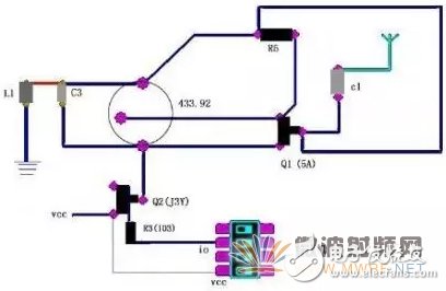 射頻電路設(shè)計，從4個方面入手