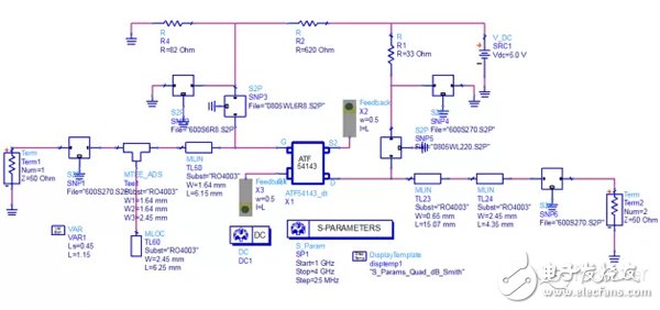 以ADS軟件為例，射頻電路設計的科學方法