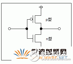石英晶體振蕩器的基礎(chǔ)知識分析