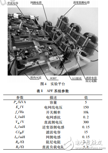 三電平apf有源濾波器的設(shè)計(jì)研究