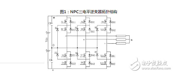 三電平逆變器拓撲結構詳解