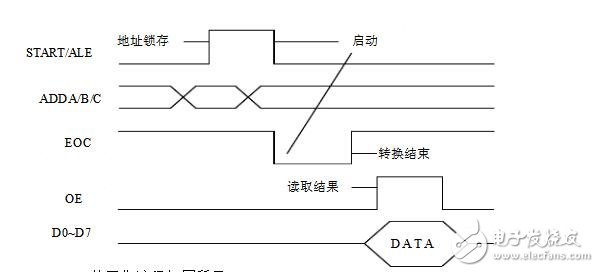 鹵料包