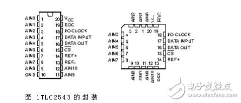 tlc2543中文資料詳解