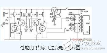 組串式光伏逆變器原理