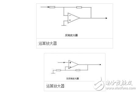 跨導放大器和運算放大器區別分析